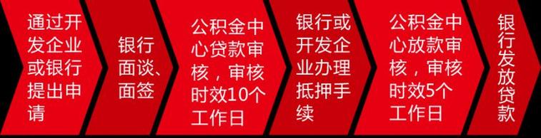 重庆云阳人首选的贷款服务公司是哪家(云阳银行贷款)