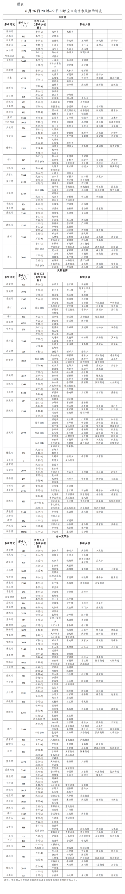 忠县汽车抵押贷款低利率政策解读(黔江汽车抵押贷款)